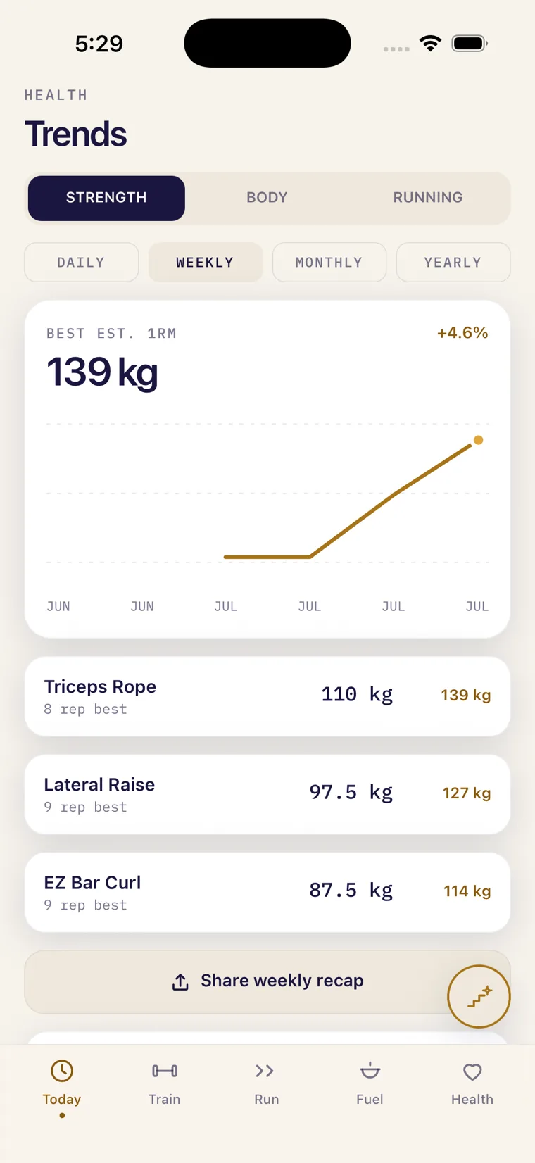 Health: strength, body and running trends, with per-lift personal records.